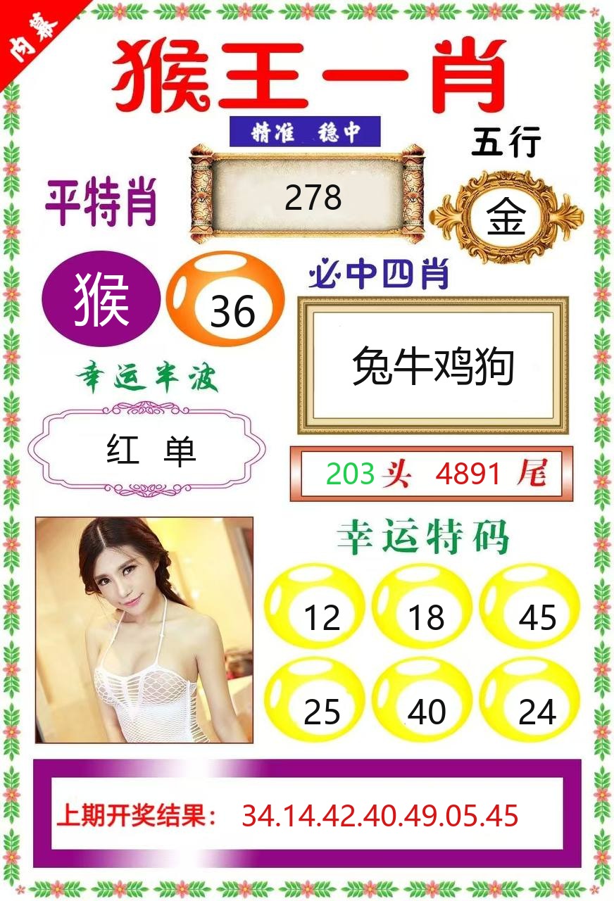 澳门新新彩猴王一肖资料图